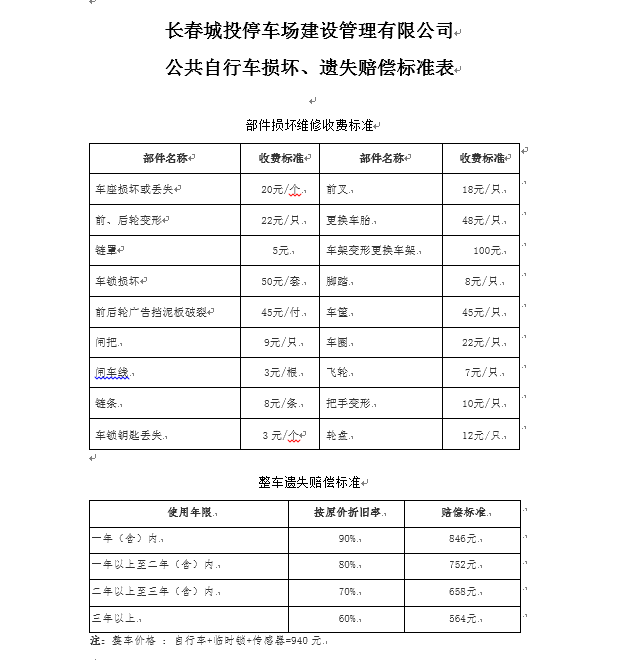 5001拉斯维加斯(中国游)有限公司-BinG百科