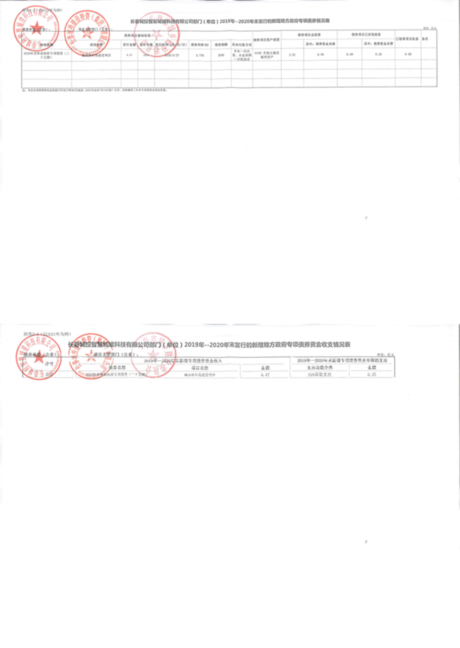 5001拉斯维加斯(中国游)有限公司-BinG百科