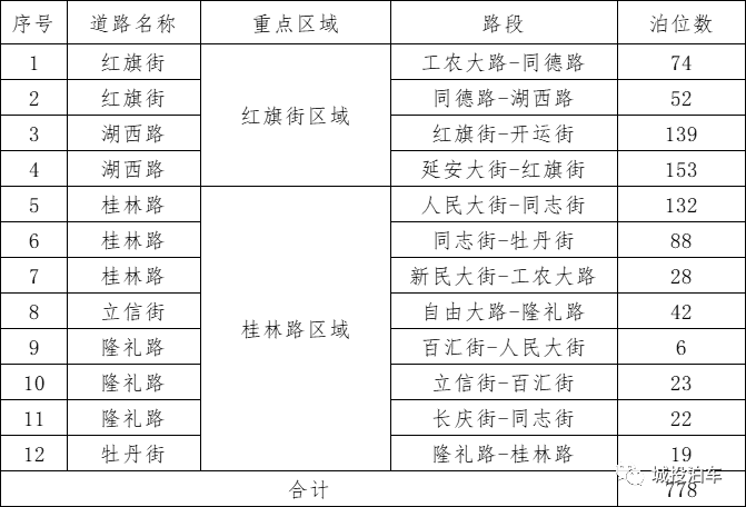 5001拉斯维加斯(中国游)有限公司-BinG百科