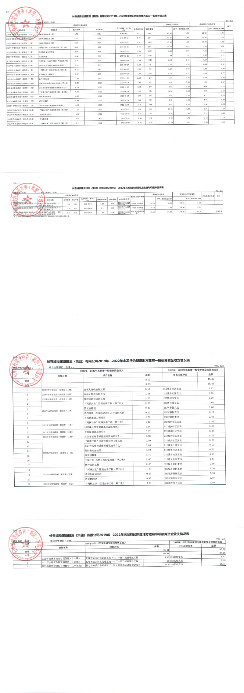 5001拉斯维加斯(中国游)有限公司-BinG百科