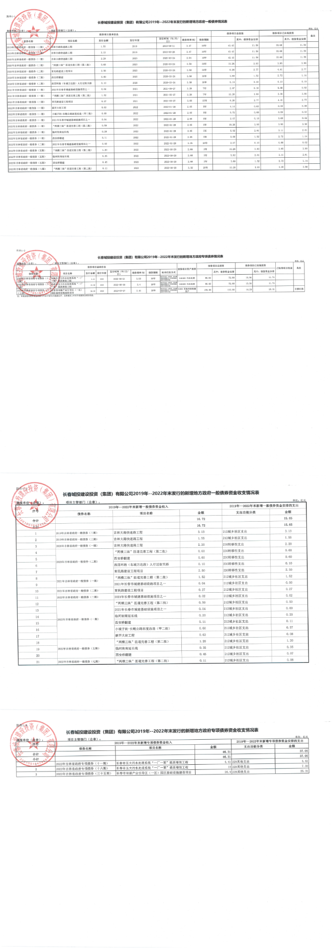5001拉斯维加斯(中国游)有限公司-BinG百科
