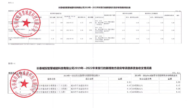 5001拉斯维加斯(中国游)有限公司-BinG百科